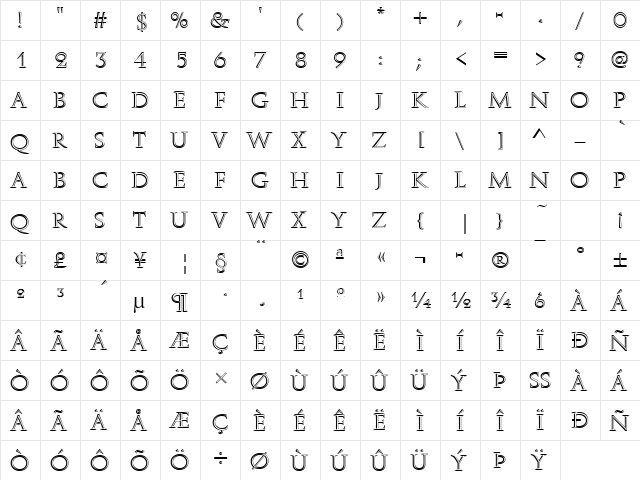 DisplayNo1URWD Regular  glyph index