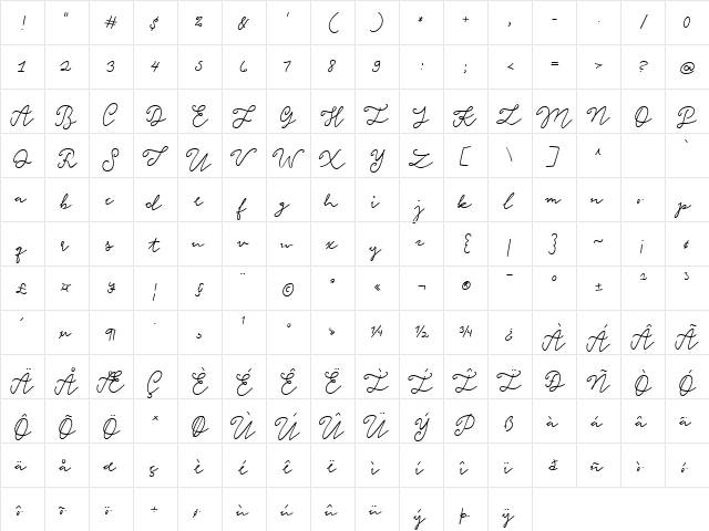 Unicorn Confetti Regular  glyph index