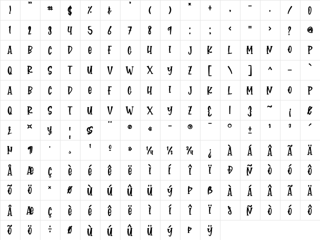 strawberry cheesecake Regular  glyph index