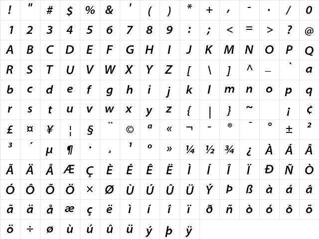 Myriad Pro Semibold SemiExtended Italic  glyph index