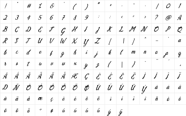nathasya Regular  glyph index