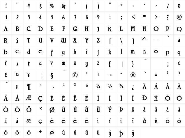 URWRheaD Regular  glyph index