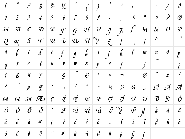 LeGriffeD Regular  glyph index