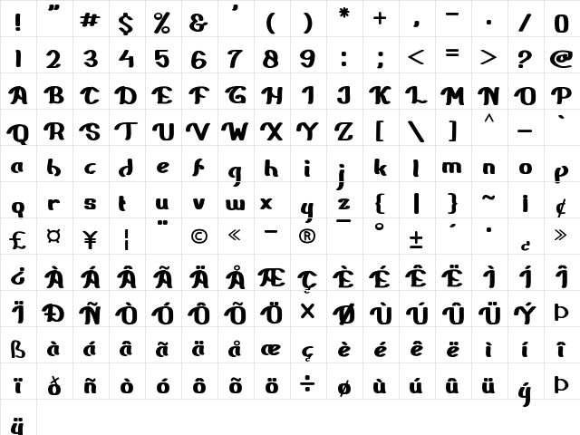 Rayhed Regular  glyph index