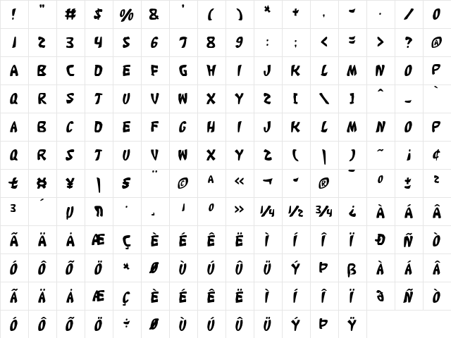 Katana Regular  glyph index