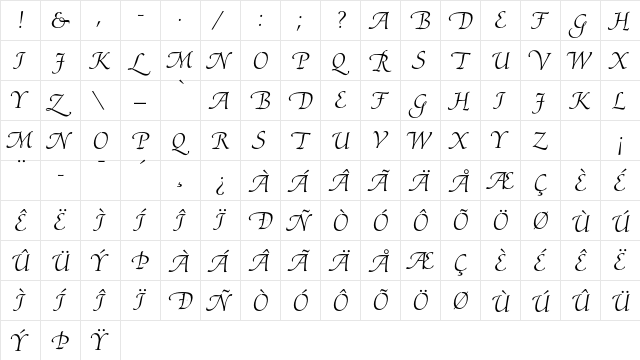 Ariadne LT Std Roman  glyph index