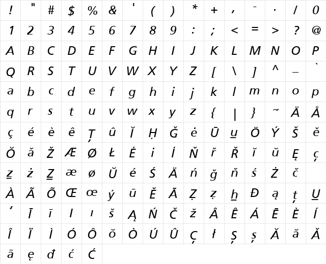 Frutiger SBIN It v.1 Italic  glyph index