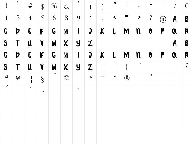 DANIEL DISPLAY FONT DANIEL DISPLAY FONT  glyph index