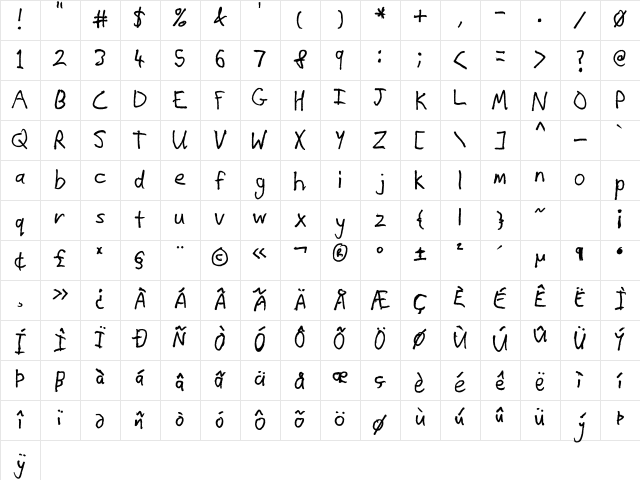 ChrisMcCormickTwentyEleven Regular  glyph index