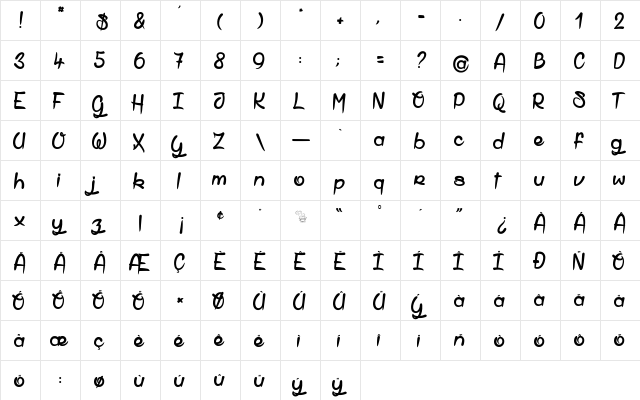 Shell Gate Regular  glyph index