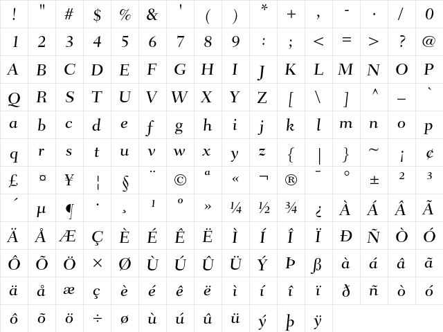 Fairfield LH 55 Caption Medium  glyph index