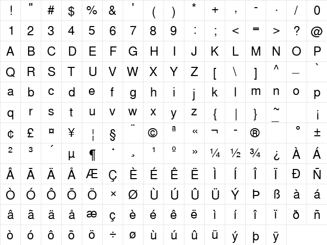 NimbusSanLUN Regular  glyph index
