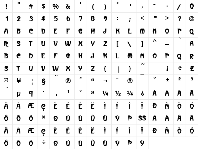 MetropolitainesD Regular  glyph index