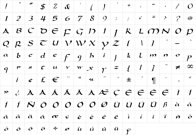 D790-Script Regular  glyph index