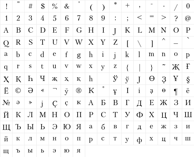 PetersburgITT Regular  glyph index