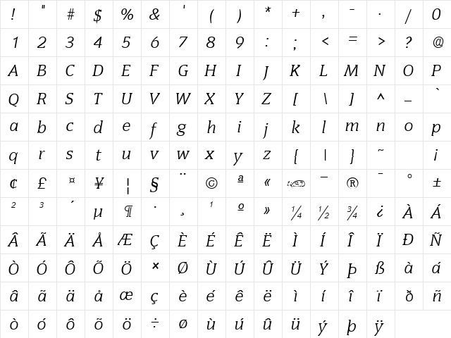 Senate Italic  glyph index