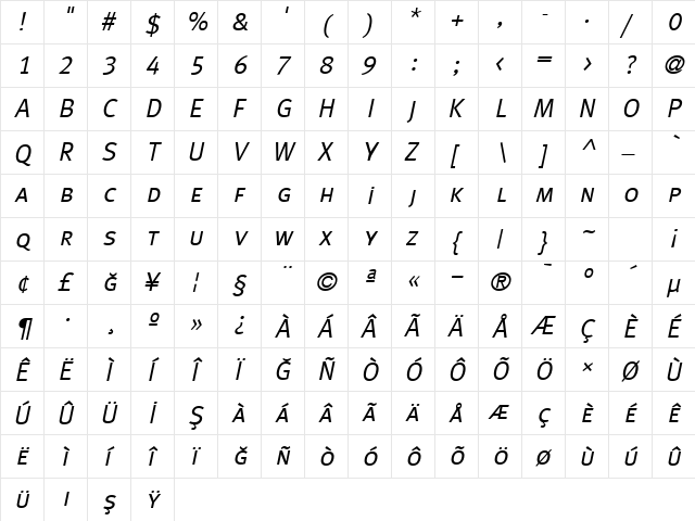 Meta Caps Italic  glyph index