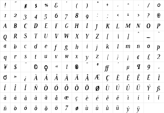 HateNote Italic  glyph index