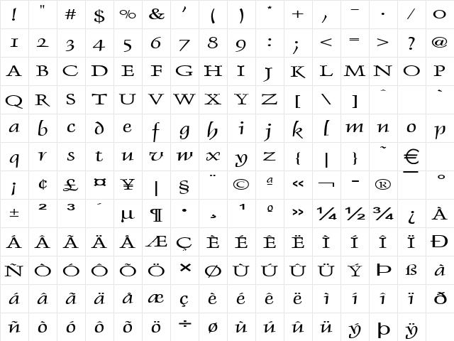 DolphinExtended Normal  glyph index