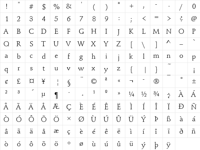 Schindler Regular  glyph index