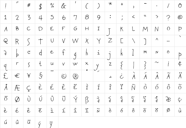 GoodKitty Regular  glyph index