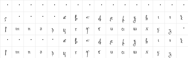 Gnomos WF Regular  glyph index