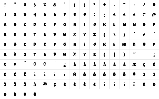 Cheeseburger Regular  glyph index