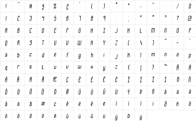 Bewilder BRK Normal  glyph index