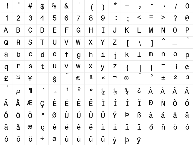 Monospace 821 Regular  glyph index