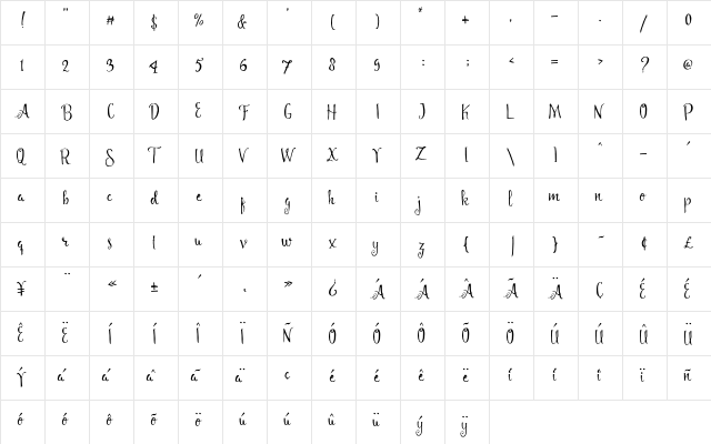 Angelia Script Free Demo Regular  glyph index