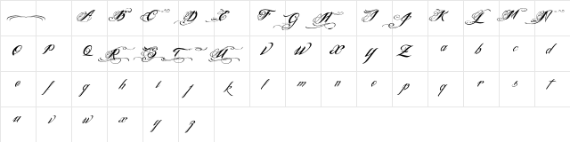 Ink In The Meat Tial  glyph index