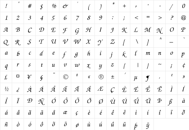 ZapfChancery-MediumItalic Regular  glyph index