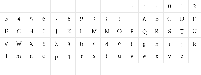 CF Remington Typewriter Regular  glyph index
