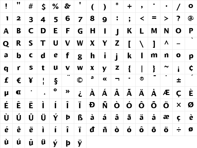 Alphabet2 Bold  glyph index