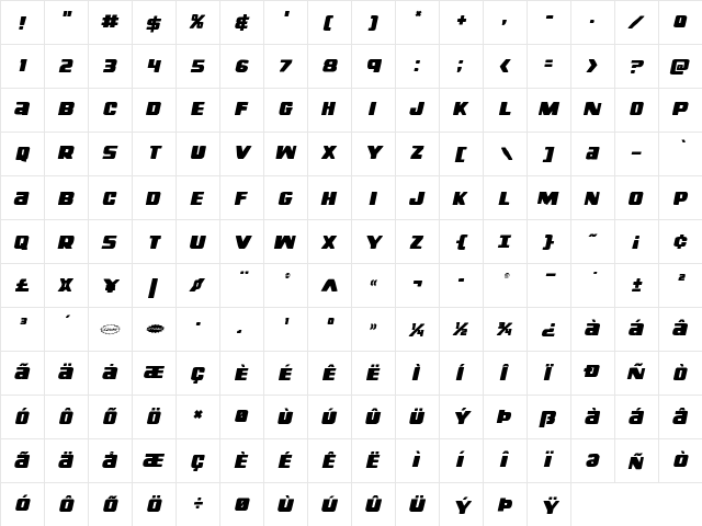 Right Hand Luke Staggered Italic Italic  glyph index