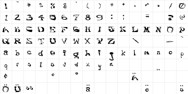 AajaxSurrealFreak Regular  glyph index