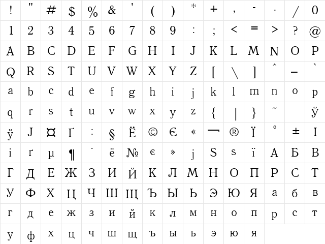 QuantAntiquaC Regular  glyph index