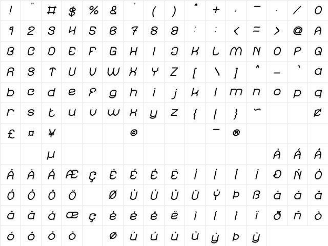 Soup Recipe Italic  glyph index