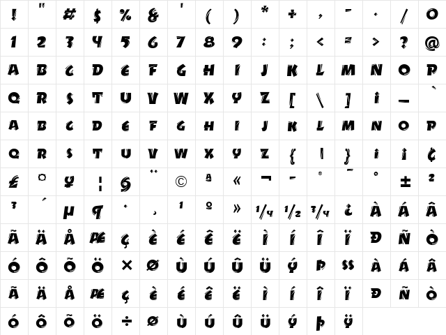 Drycut ITC Heavy  glyph index