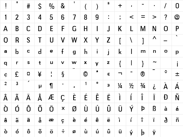 Gauss-Condensed Normal  glyph index