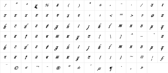 bits indian calligra Regular  glyph index