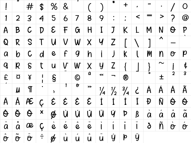 CUTE MIAWW Regular  glyph index