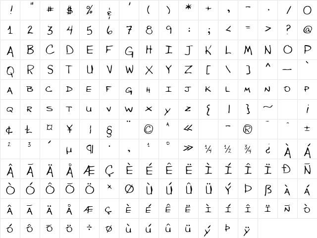 Never Acid Again Regular  glyph index