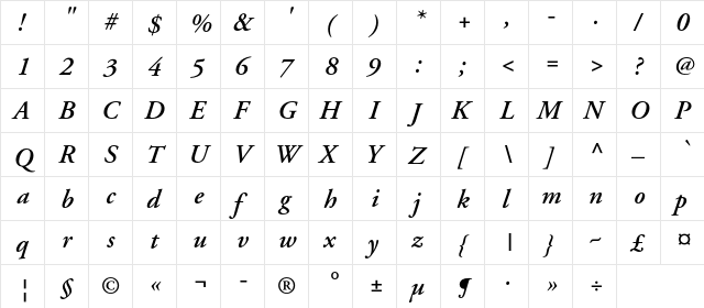 APCGaramond-SemiBoldItalic Regular  glyph index
