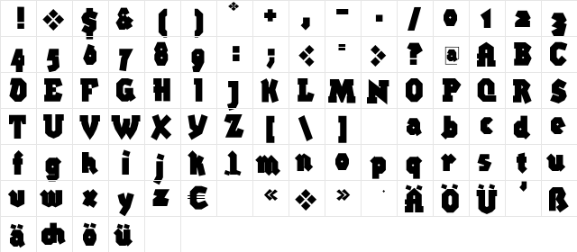 BigBroken Regular  glyph index