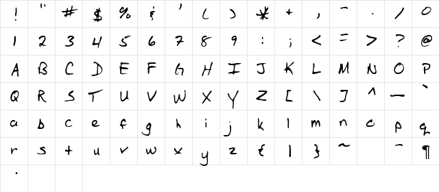 Casey Regular  glyph index