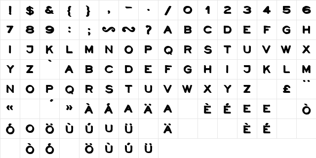 NeoRetroShadow Regular  glyph index