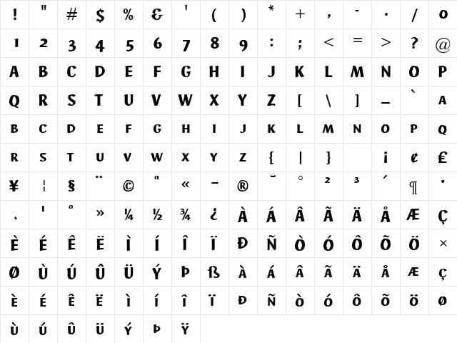 Ad Hoc SmallCaps Regular  glyph index
