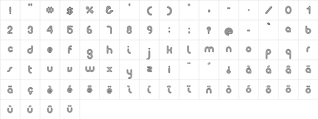Giro Outline  glyph index