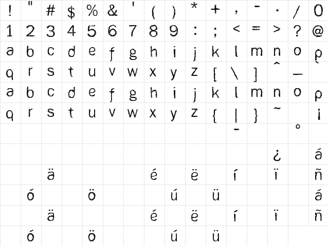 [ank]* Regular  glyph index